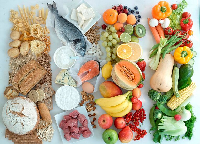 Επιτρεπόμενα και απαγορευμένα προϊόντα